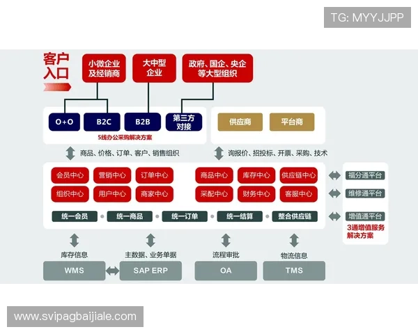 云顶集团官网首页入口下载：官方入口安全下载渠道及常见问题解答